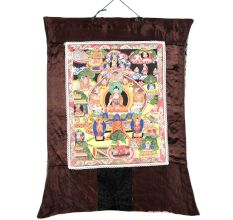 Scenes From The Life Of Lord Buddha Thangka Painting