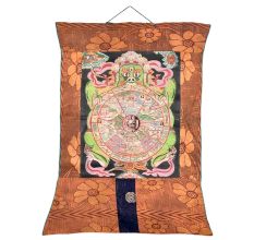Mahakala Tibetan Wheel Of Life Thangka Painting
