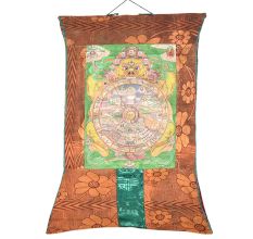 Tibetan Buddhism Wheel Of Life Thangka Hand Painted