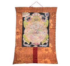 Tibetan BuddhistÂ Wheel Of Life Thangka Painting