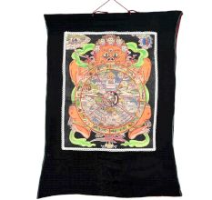 Bhavachakra Of Human Life (The Wheel Of Life) Thangka Painting