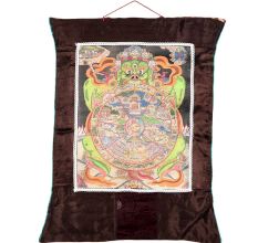 The Wheel Of Life Tibetan Thangkha Painting