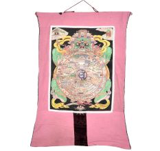 Traditional Tibetan Thangka Paintings