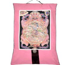 Wheel Of Life Orange Thangka Painting