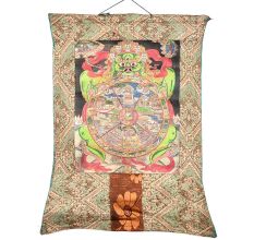 Wheel Of Life Tibetan Thangka Paintin