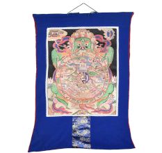 Tibetan Buddhism Wheel Of Life Thangka Hand Painted