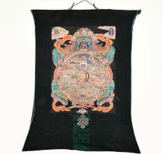 Tibetan Thangka Art Wheel Of Life Thangka