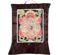 Wheel Of Life Tibetan Thangka