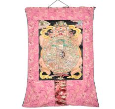 The Wheel Of Life Samsara Thangka Painting