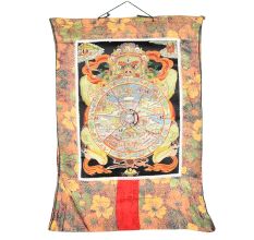 The Wheel Of Life Pink Thangka Painting