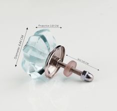 Turquoise Melon Knob