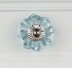 Turquoise Melon Knob