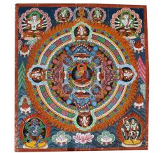 Buddha Mandala Thangka Painting