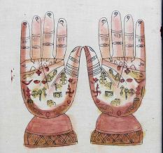 Canvas Painting Of Two Good Luck Charm Hands Of Fatima