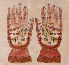 Cloth Painting  Of Hand Tantrik Tantric Painting