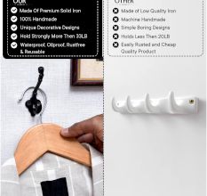 Black Decorative Cast Iron Coat Hooks