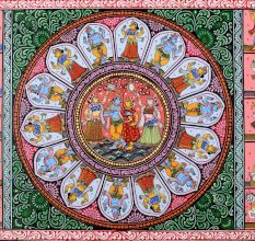 Adorable Lord Krishna's Pattachitra Painting on Cloth Paper for Decor