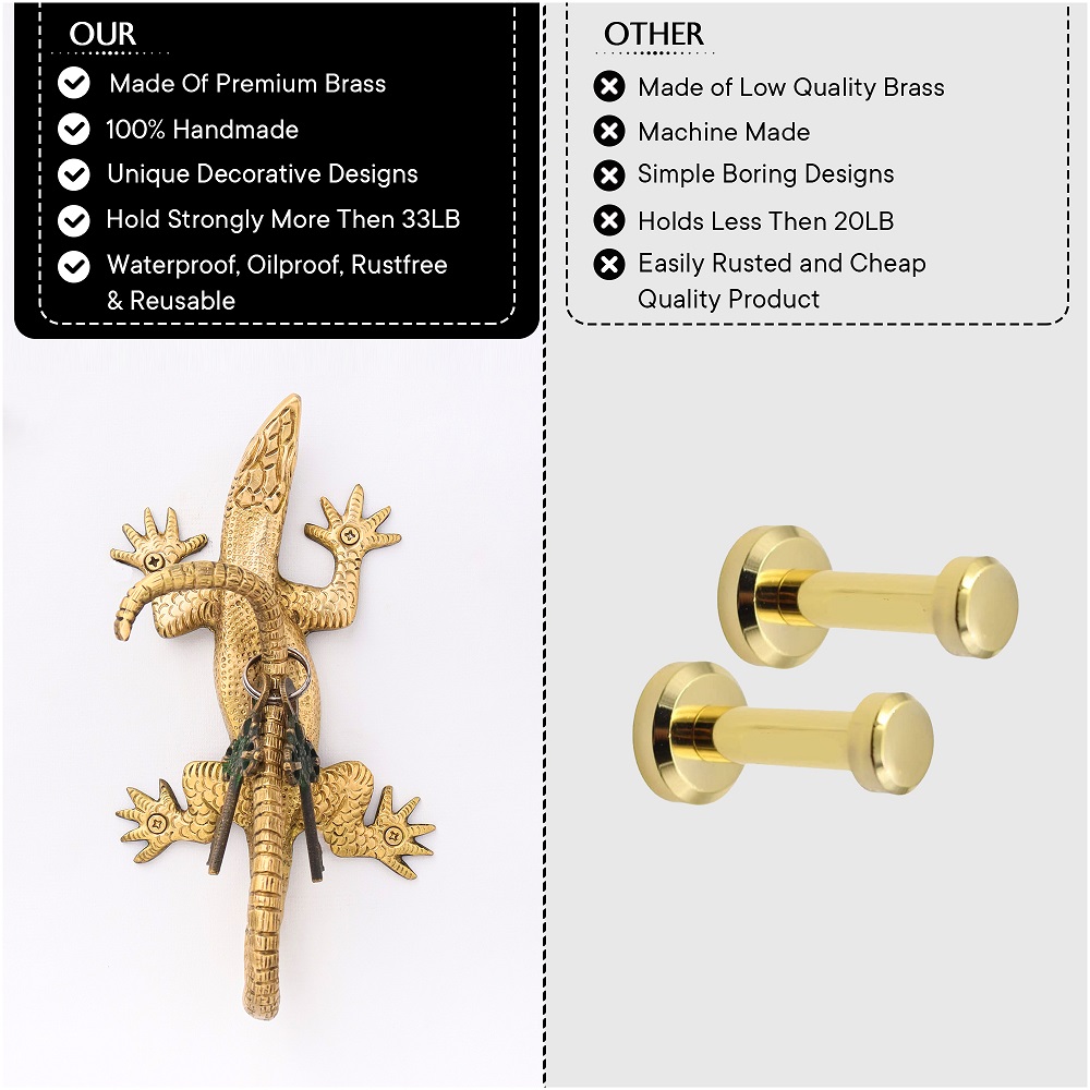 Golden Handmade Brass Lizard Wall Hook