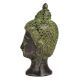 Brass Buddha Head Statue With Eyes Closed Green Patina Finish