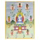 Handmade Multicolored Buddha (Samantabhadra) With Consort Thangka Painting On Canvas