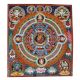 Buddha Mandala Thangka Painting